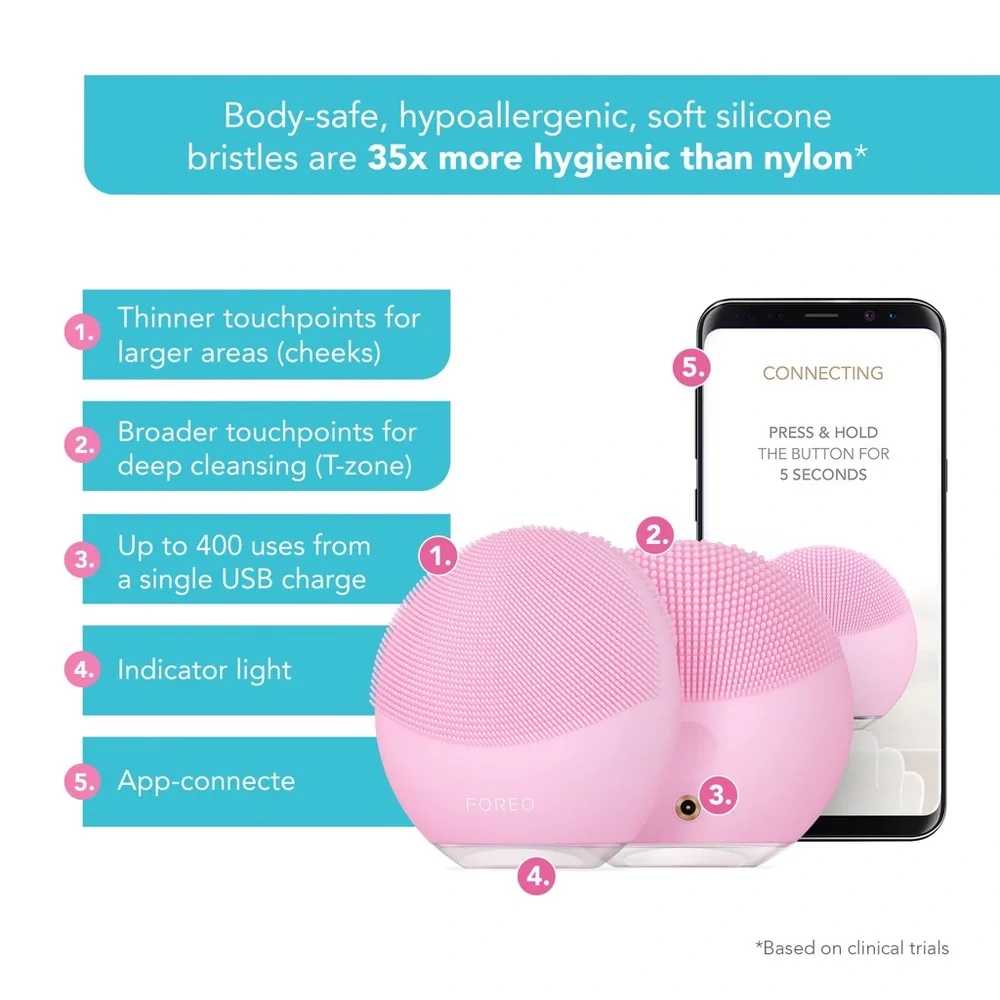 FOREO - LUNA Mini 3 in Pearl Pink - NIB |Travel-Friendly Facial Cleansing Device